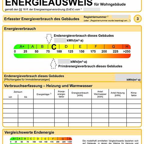 Energieausweis
